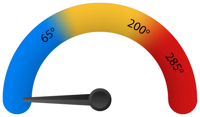 200° – 210°F temperature range